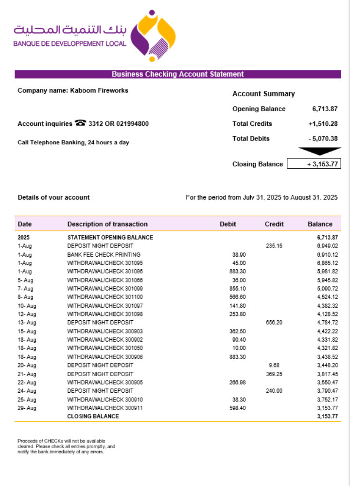 Modèle Word et PDF de relevé d'activité de la Banque de Développement Local (BDL)